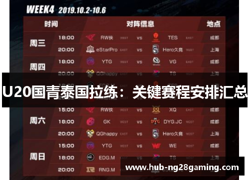 U20国青泰国拉练：关键赛程安排汇总