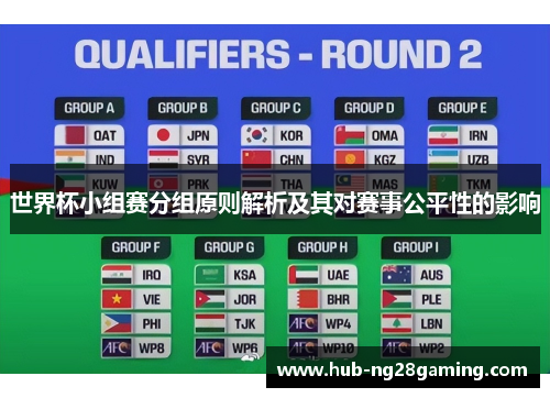 世界杯小组赛分组原则解析及其对赛事公平性的影响