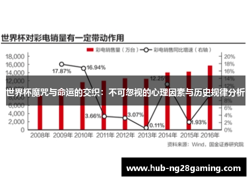 世界杯魔咒与命运的交织：不可忽视的心理因素与历史规律分析