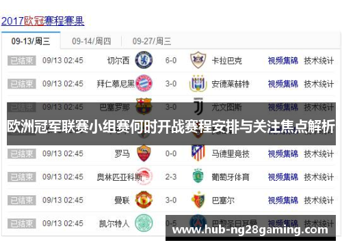 欧洲冠军联赛小组赛何时开战赛程安排与关注焦点解析