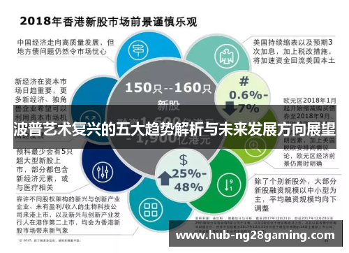 波普艺术复兴的五大趋势解析与未来发展方向展望