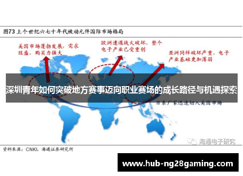 深圳青年如何突破地方赛事迈向职业赛场的成长路径与机遇探索