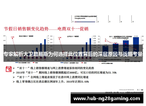 专家解析大卫路易斯为何选择此位置背后的深层原因与战略考量