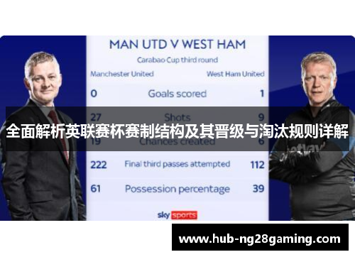 全面解析英联赛杯赛制结构及其晋级与淘汰规则详解