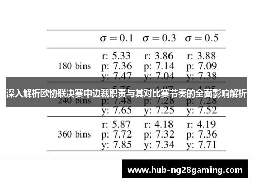 深入解析欧协联决赛中边裁职责与其对比赛节奏的全面影响解析