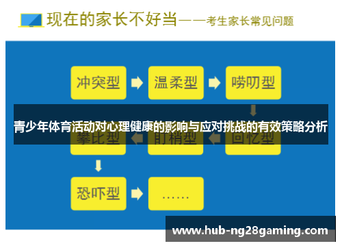 青少年体育活动对心理健康的影响与应对挑战的有效策略分析