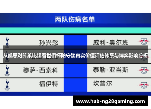 从凯恩对阵莱比锡看世俱杯防守端真实价值评估体系与博弈影响分析 从凯恩对阵莱比锡看世俱杯防守端真实价值评估体系与博弈影响分析