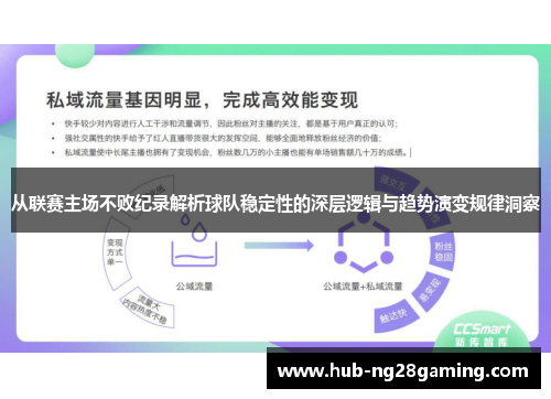 从联赛主场不败纪录解析球队稳定性的深层逻辑与趋势演变规律洞察 从联赛主场不败纪录解析球队稳定性的深层逻辑与趋势演变规律洞察