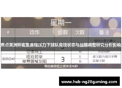焦点美洲杯密集赛程压力下球队竞技状态与战略调整研究分析影响