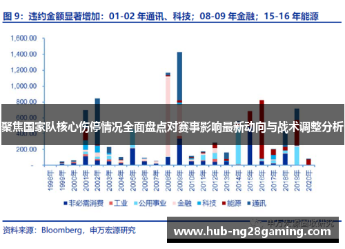 聚焦国家队核心伤停情况全面盘点对赛事影响最新动向与战术调整分析