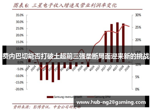 费内巴切能否打破土超前三强垄断局面迎来新的挑战 费内巴切能否打破土超前三强垄断局面迎来新的挑战