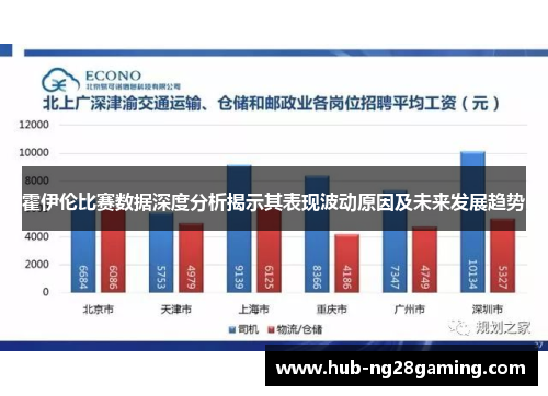 霍伊伦比赛数据深度分析揭示其表现波动原因及未来发展趋势 霍伊伦比赛数据深度分析揭示其表现波动原因及未来发展趋势