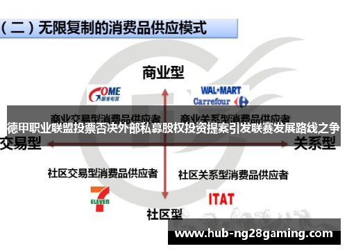 德甲职业联盟投票否决外部私募股权投资提案引发联赛发展路线之争 德甲职业联盟投票否决外部私募股权投资提案引发联赛发展路线之争